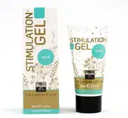 Лубриканты, смазка hot