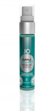 Лубриканты и аксессуары system jo